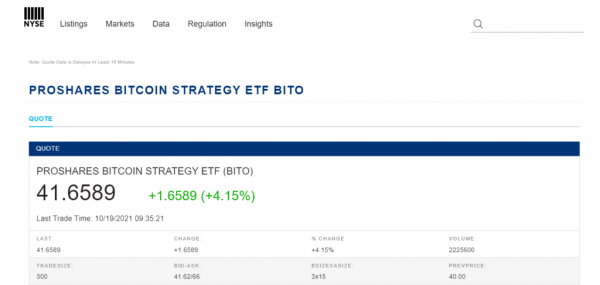 Первый фьючерсный Биткоин-ETF в США стартовал на NYSE
