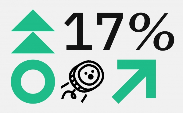 
                    Курс криптовалюты Ethereum Pow вырос за неделю на 17%

                